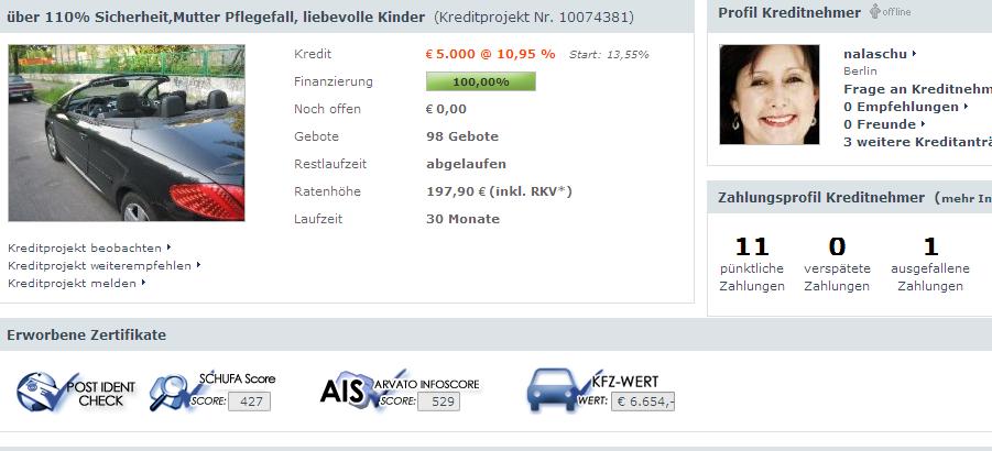 kreditprojekt-10074381-nalaschu.JPG