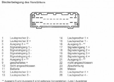 Bose endstufenkabel.jpg