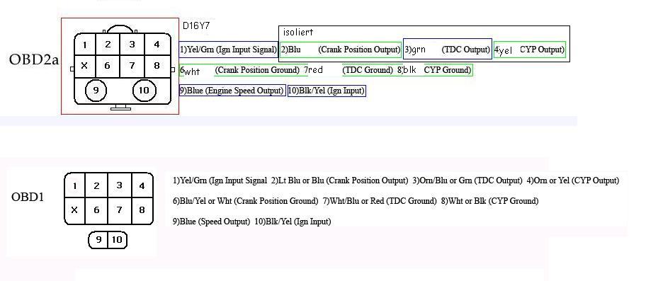 Zündverteiler verkabeln.JPG
