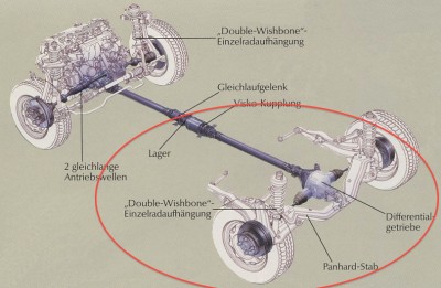 Shuttle markiert.jpg