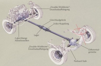 shuttle_rt4wd.jpg
