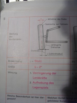 Sturz.JPG