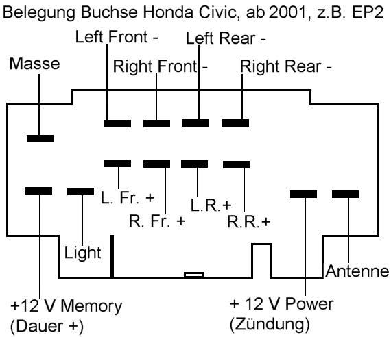 HondaCivicEP2ab2001.jpg