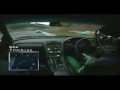 Schnellste CRX?