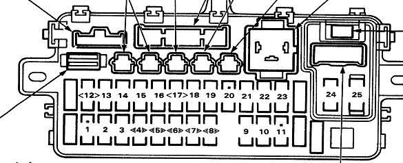 Sicherungsbelegung innen.JPG
