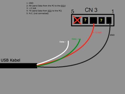Datalogging.png