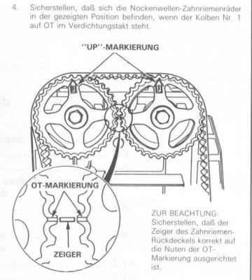 OT Markierung.JPG