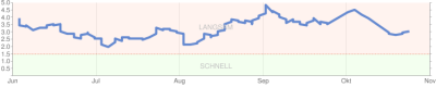 chart (1).png