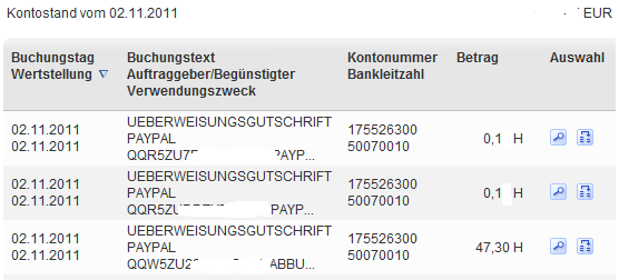 Paypal überweisung Geht Nicht Paypal überweisung Geht Nicht