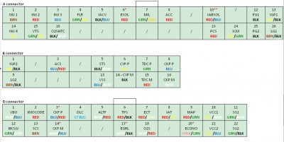 pinout b18.jpg