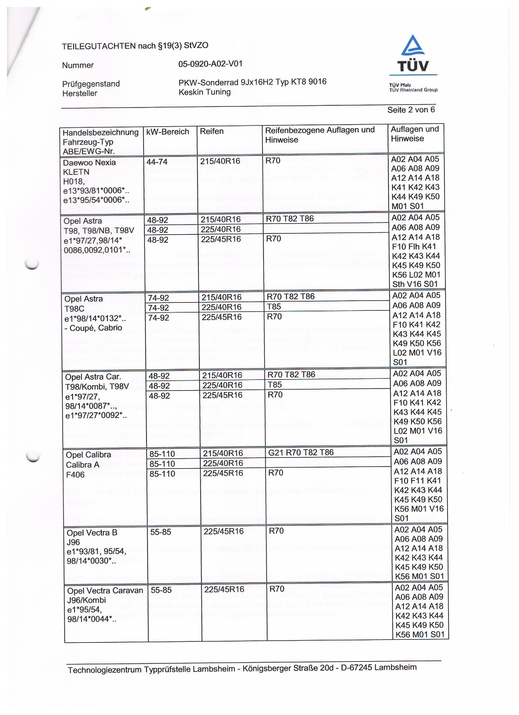 Keskin KT8 Seite 2.jpg