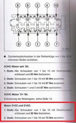 anzugsdrehmoment-civic.jpg