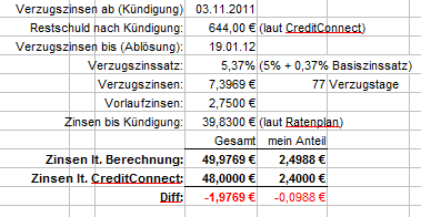 inkasso-ergebnis-10104908.png