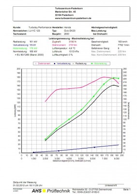 ek20remap.JPG