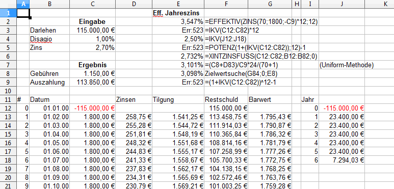 effektiver-zinssatz-1-prozent-disagio.png