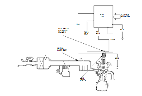 egr-agr-ventil-honda-jazz.png