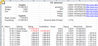effektiven-zinssatz-berechnen-pangv.png