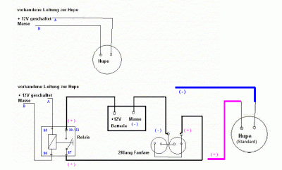 hupe-relais.gif