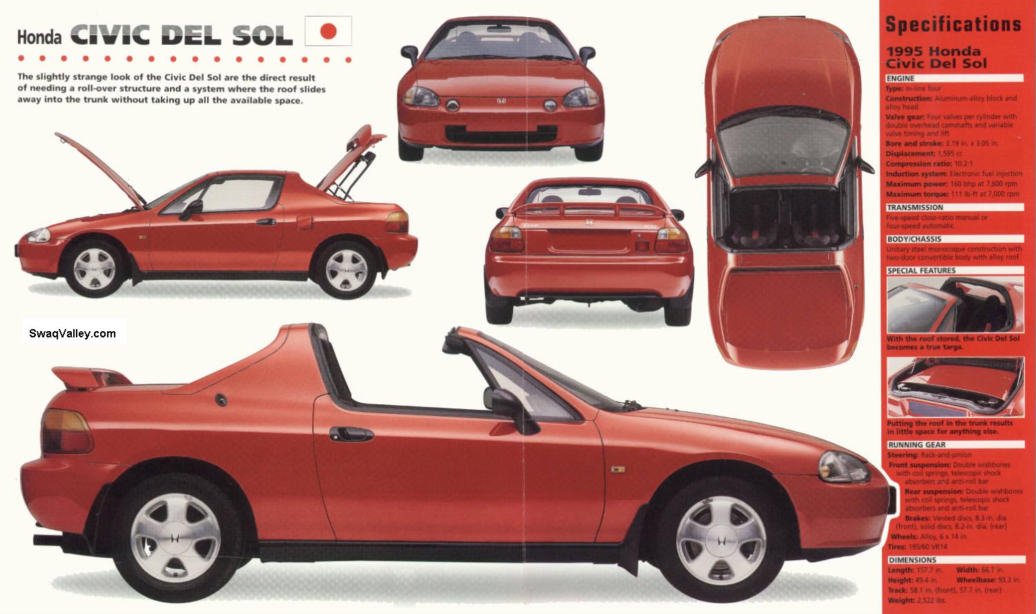 1995_Honda_Civic_Del_Sol_low.jpg