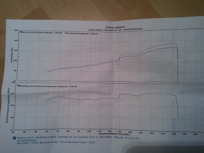 2012-05-05 20.05.17.jpg