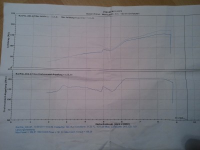 2012-05-05 20.05.39.jpg