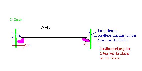 strebe.JPG