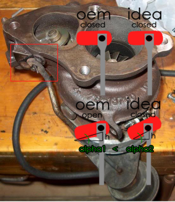 idee.png