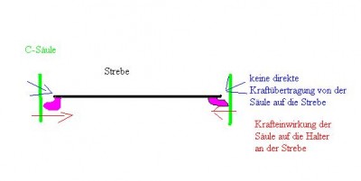 strebe.JPG