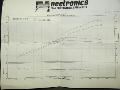 stock + bolt ons.jpg