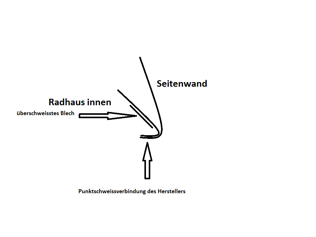 DelSol Radlauf.jpg