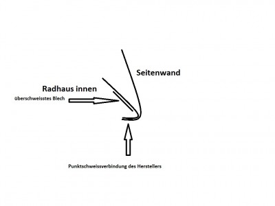 DelSol Radlauf.jpg