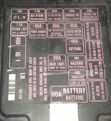 Sichherung Motorraum.jpg