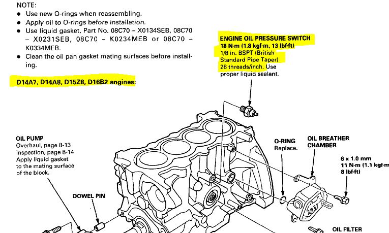 ldruckschaltergewinde D14A7+8. D15Z8,D16B2.JPG