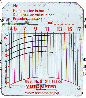 kompressionsdruckmessung.jpg
