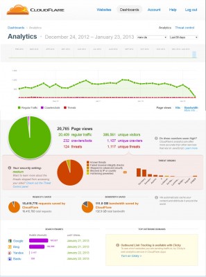 cloudflare.jpg