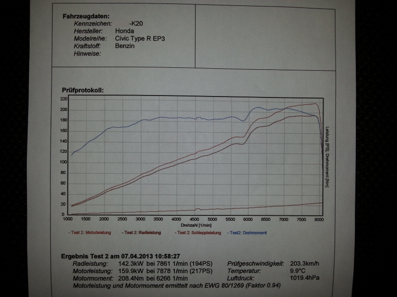 dyno3.jpg