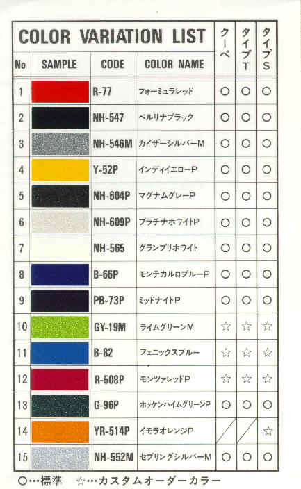 NSX colors list.jpg