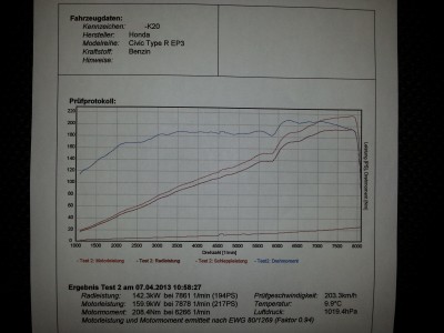 dyno3.jpg