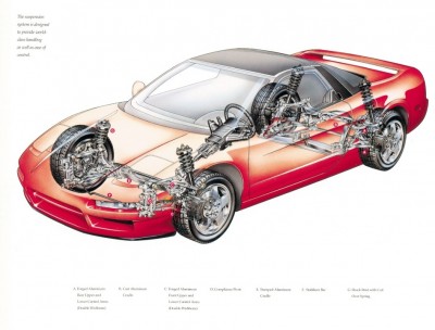 NSX Fahrwerk.jpg