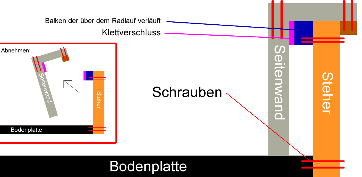 seitenwand_system.jpg