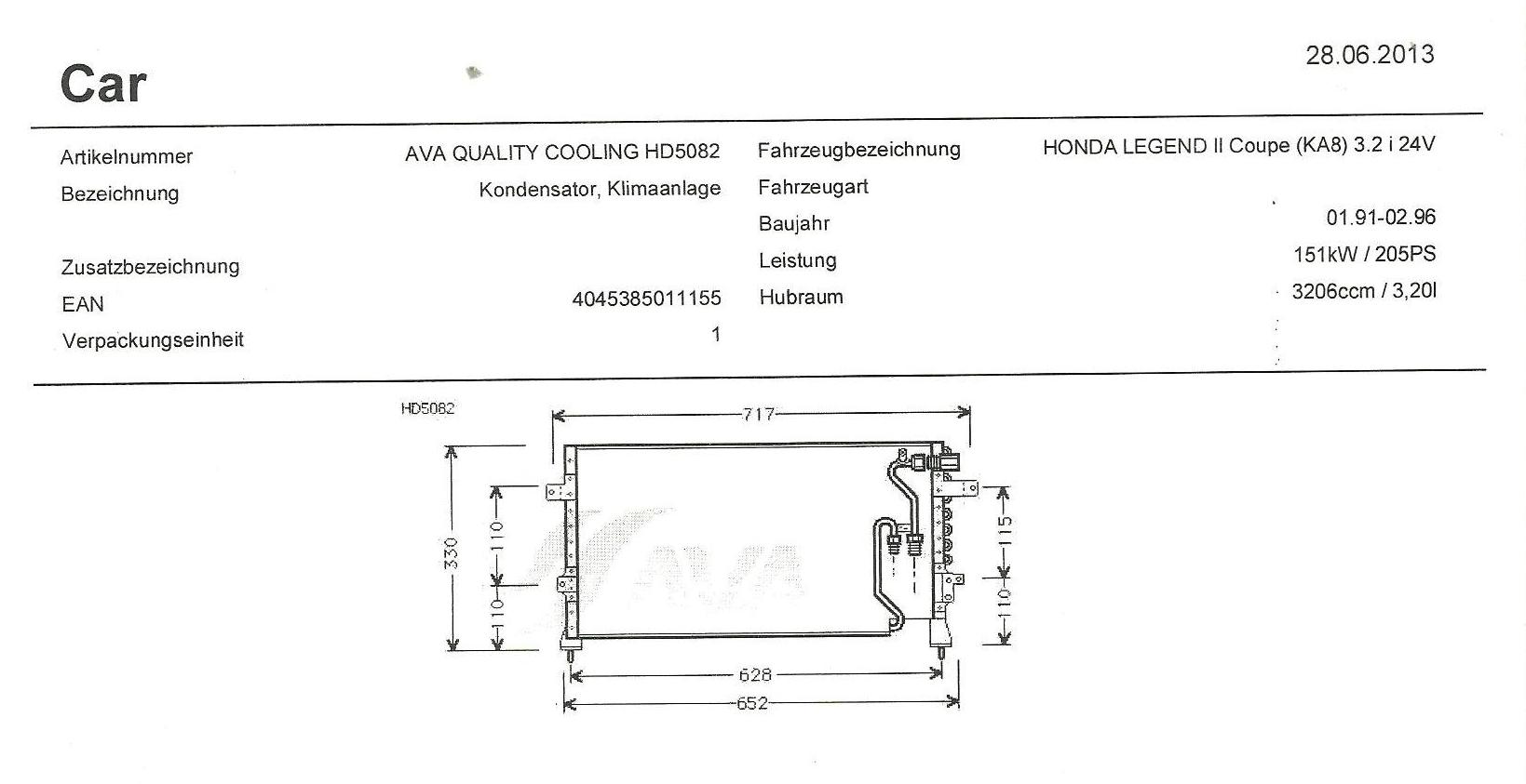 AVA Klima legend.JPG