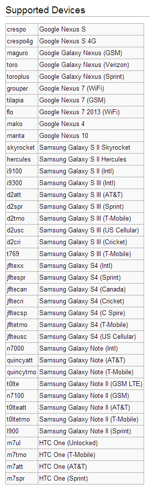 2013-12-05 19_52_59-CyanogenMod Installer – CyanogenMod.png