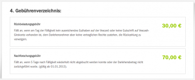 2014-01-25 00_02_53-Mikrokredit Gebühren _ Vexcash®.png