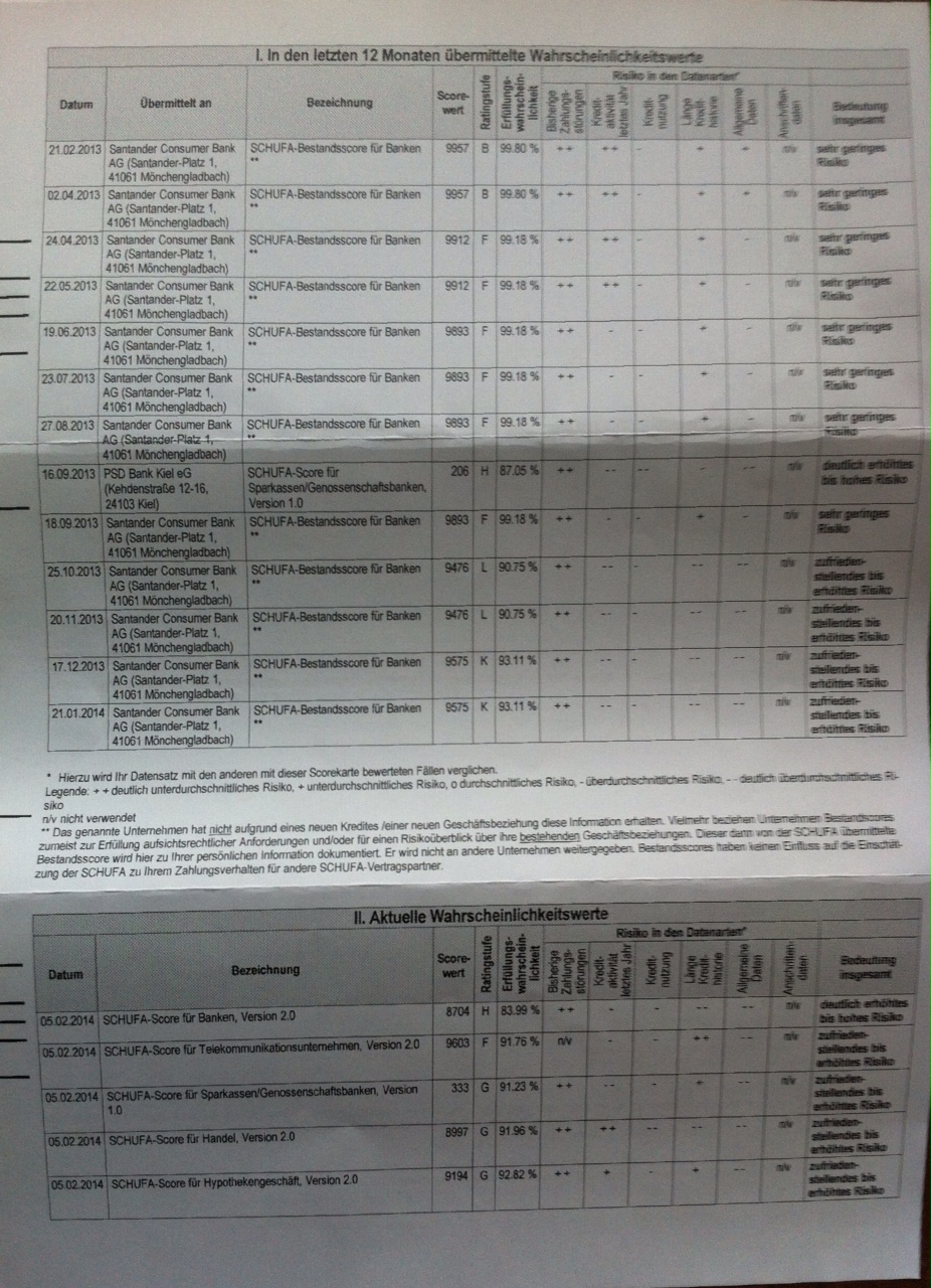 schufa.jpg