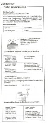 Zündanlage.JPG