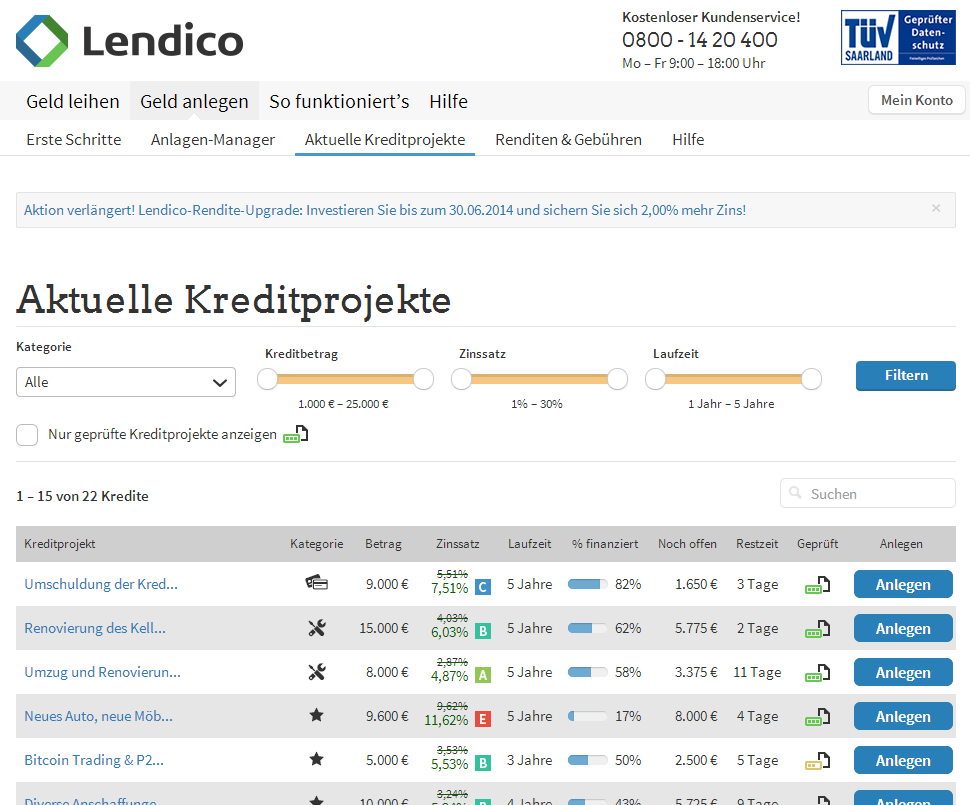 2014-06-08 12_23_51-Aktuelle Kreditprojekte _ Lendico.de.png
