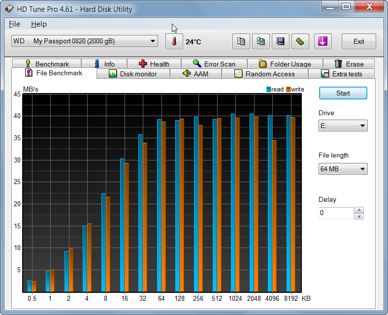 2014-08-06 17_31_35-HD Tune Pro 4.61 - Hard Disk Utility.png