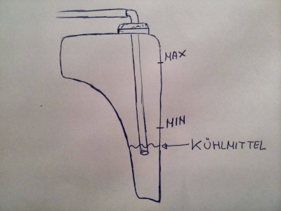 Kühlwasser bleibt unter Minimum stehen - Startseite