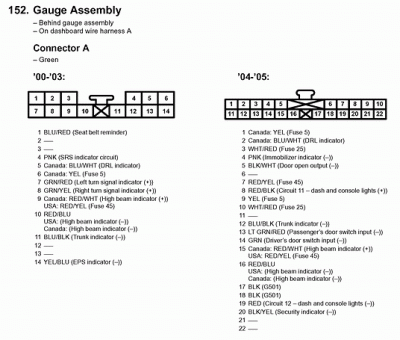 AP2ConnectorA.gif