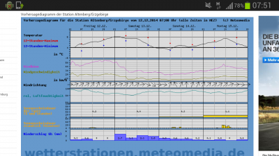 Screenshot_2014-12-12-07-51-16.png